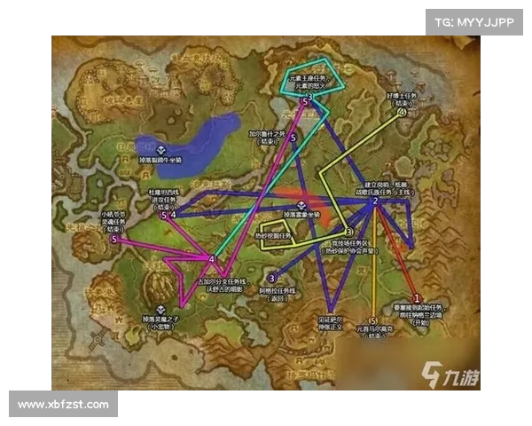 魔兽世界怀旧服：让地图成为核心的设置方案